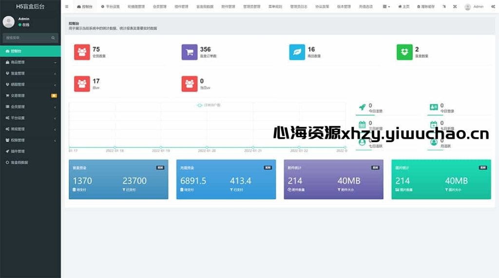 图片[3]-最新PHP盲盒商城系统源码 | 图文展示+免签支付+短信验证+在线回收 | ThinkPHP框架