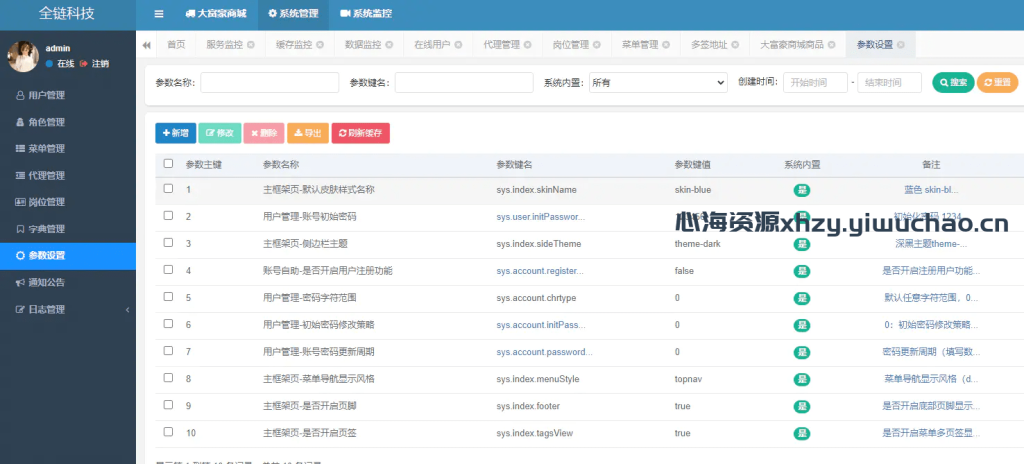 图片[3]-大富豪Java多签授权商城源码｜前端编译+后端开源，部署与安全配置指南