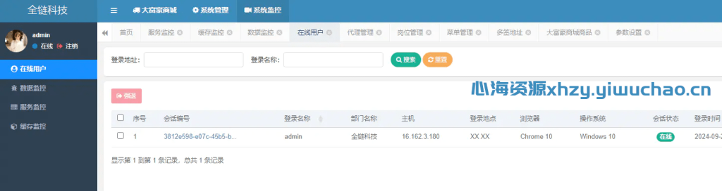 图片[1]-大富豪Java多签授权商城源码｜前端编译+后端开源，部署与安全配置指南