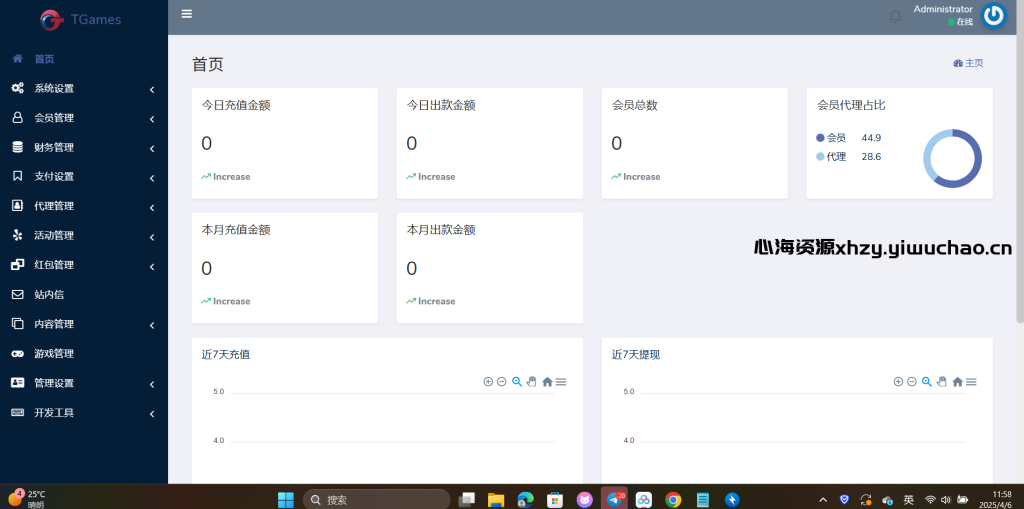 图片[1]-OKTBET体育系统加搭建教程｜TG游戏API接口推荐｜前后端分离Vue前端