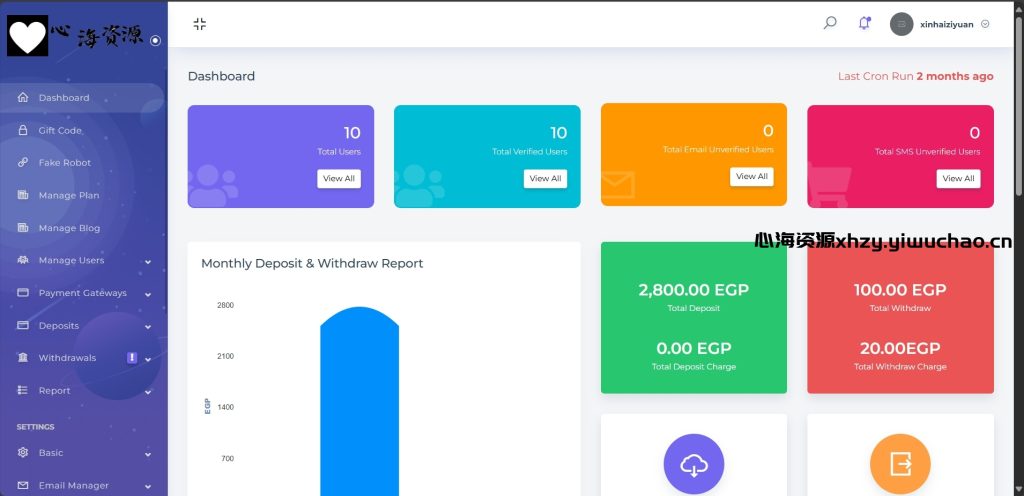 图片[3]-海外新版 | 高端 Apple / 科技汽车 / 共享投资理财系统源码开发