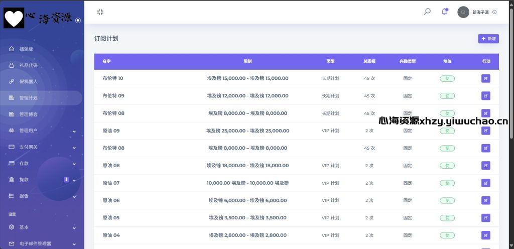 图片[4]-海外新版 | 高端 Apple / 科技汽车 / 共享投资理财系统源码开发