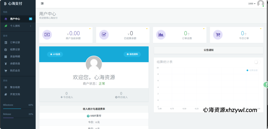 图片[3]-【心海资源站】2025最新版彩虹易支付系统源码（全开源、订单投诉功能+二次元模板）
