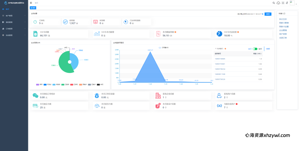 图片[4]-物联网管理系统源码｜号卡智能管理平台｜轻量级物联网业务支撑