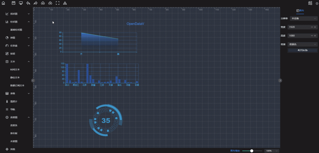 图片[2]-可视化大屏数据展示系统源码｜低代码拖拽拼接｜Vue3+TS全开源